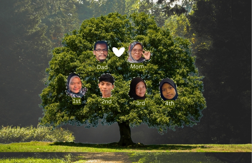 Family Tree